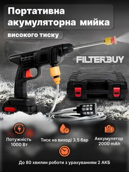 Беспроводная мойка KEIVING высокого давления 48V на 2 аккумулятора / Аккумуляторная минимойка для авто в кейсе