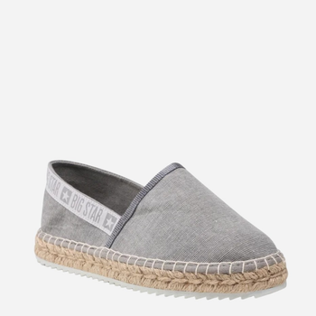 Espadryle damskie