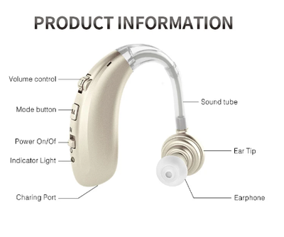 Слуховий апарат Digital Hearing завушний цифровий універсальний з акумулятором