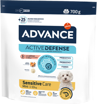 Сухой корм Advance Dog Mini Sensitive для собак малых пород с чувствительным пищеварением с лососем и рисом 0.7 кг (8410650582849)