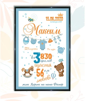 Метрика для новорожденных BEGEMOT подарки для малышей 40х60 см (462836217-2)