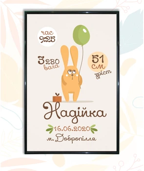 Метрика для новорожденных BEGEMOT подарки для малышей 40х60 см (462836213-2)