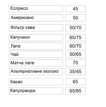 Набірне меню на двусторонньому скотчі для кав'ярні та бару на замовлення Біле