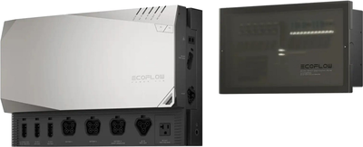 Zestaw niezależności energetycznej EcoFlow Power Prepared Kit (Bez baterii) (5001801010)
