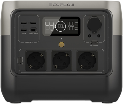 Зарядна станція EcoFlow RIVER 2 Pro / 800 Вт / 768 Вт⋅год / LiFePO4 (4895251601559)