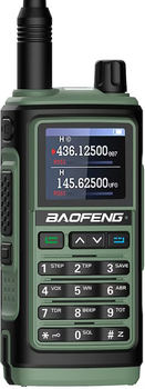  Рація Baofeng UV-17E (5904921481830)