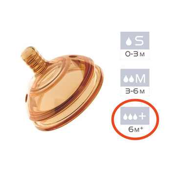 Насадка - соска на пляшечку HEORSHE Ultra Wide Neck 6m+, 2 шт.