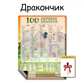 Магніт 100 перших продуктів планер прикорму схема годування блв пюре алергени перші продукти малюка на прикорм з 6 місяців дизайн дракончик 30 х 40 см + маркер