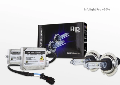 Комплект ксенону Infolight Pro +50% H7 6000K