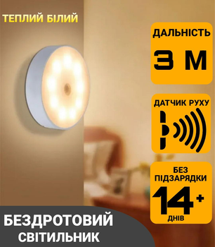 Светильник беспроводной с датчиком движения ночник аккумуляторный теплый белый