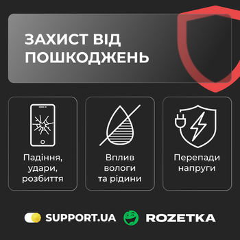 Сервис «Защита от повреждений» (3001-4000)