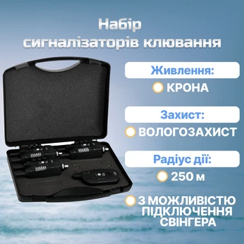 Набір електронних сигналізаторів клювання Carp Pro Q5 3+1 6514-003