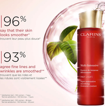 Esencja do twarzy Clarins Super Restorative 200 ml (3666057023781)