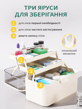 Органайзер аптечка для таблеток VMHouse компактная переносная таблетница на 3 яруса контейнер для хранения лекарств и бадов белый (0072-0001)