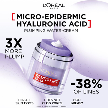 Крем для обличчя L'Oreal Paris Revitalift Filler Replumpling Water Cream 50 мл (3600524070595)