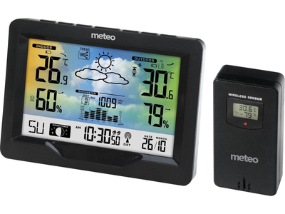 Метеостанція Meteo SP84