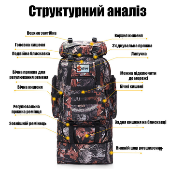 Тактичний похідний рюкзак Solve 70L KT6004301-Олива