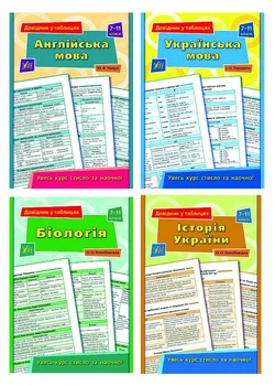 Довідник у таблицях 7-11 класи. Комплект із 4 шт: Українська мова, Англійська мова, Біологія, Історія України