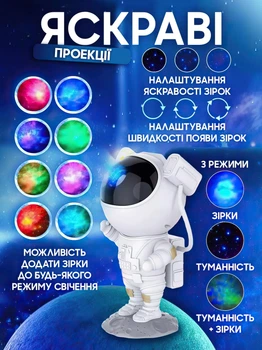 Лазерный LED ночник проектор звездного неба астронавт на луне 8 режимов большой светодиодный astronaut космонавт галактики светильник звездное небо RGB с пультом и таймером