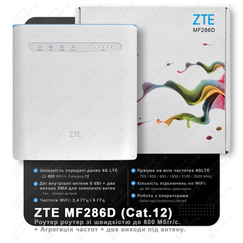 4G LTE WiFi роутер ZTE MF286D | Швидкість до 600 Мбіт/с (Cat.12) + агрегація частот| Виходи для підключення зовнішніх антен | Київстар Лайф Водафон