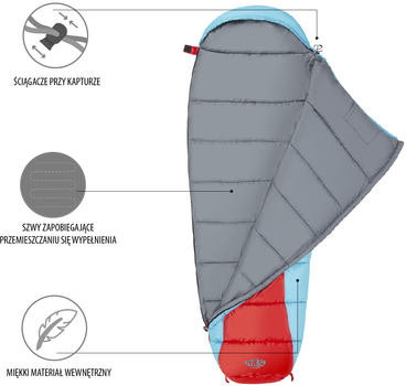 Спальний мішок Nils Camp NC2012 червоно-синій (5907695596014)