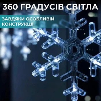 Гирлянда светодиодная штора 3х1 м 12 фигур для дома белый GarlandoPro PS-3377
