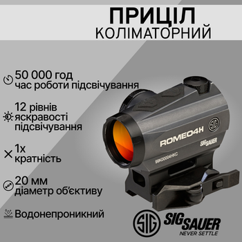 Приціл коліматорний Sig Sauer Optics Romeo4h 1x20mm green Horse Shoe Dot 0.5 Moa Adj SOR43013