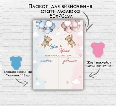 Паперовий плакат "Він чи Вона. Хлопчик чи дівчинка. Хмарки" + наклейки на гендер паті для визначення статі малюка
