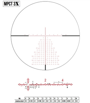 Прицел оптический ZCO 5-27x56 (36 мм) MIL FFP illum. MPCT3Х CCW