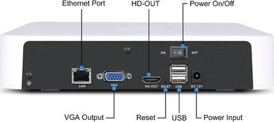 IP-реєстратор Foscam FN8108H