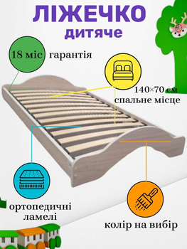 Кровать детская Монтессори кроватка для детей детского сада в детскую комнату с бортиками 140 х 70 см разные цвета