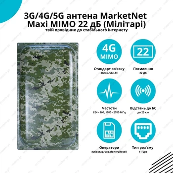 3G/4G/5G панельная антенна MarketNet Maxi MIMO 22 дБ (Милитари)