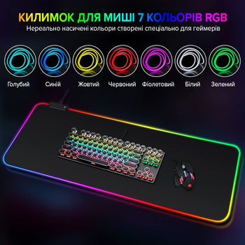 Игровая поверхность T-Wolf FGD-02 с RGB подсветкой (90х40 см)