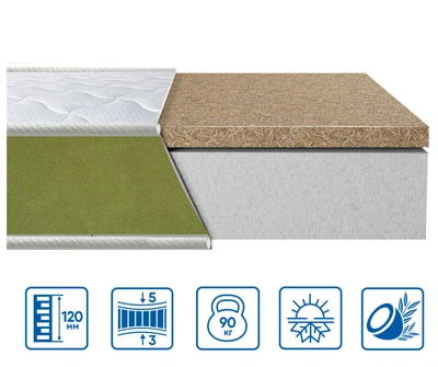Матрас ортопедический EUROSLEEP TEENAGER Cocos 70x190 см