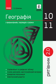 Рятівник 2.0. Географія у визначеннях, таблицях і схемах. 10—11 класи Довгань Г.Д. Г109055У 9786170959966 Ранок