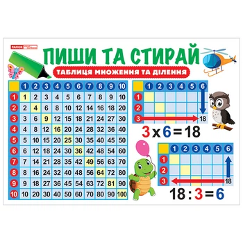 Тренажер-плакат Пиши и стирай Таблица умножения и деления 13104220