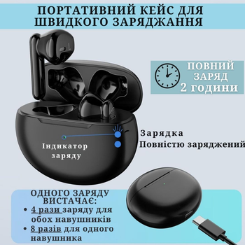 Слуховой аппарат AIMED NO-EARBUDS Series HEARING AID без ушных затычек черный