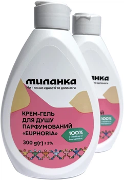 Упаковка крем-гелю для душу Миланка Euphoria 300 г x 2 шт (4820217132990)