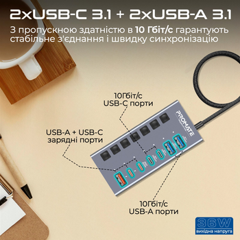 USB-C хаб 7-в-1 Promate Gegahub-10G Grey (gegahub-10g)