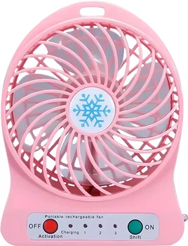 Вентилятор Mini Fan рожевий (R1063-22C)