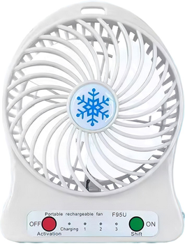 Вентилятор Mini Fan білий (r1063-22d)