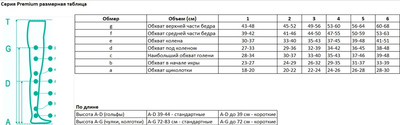 Панчохи лікувальні 2 клас компресії Преміум (Pani Teresa, 0462) довгі відкриті, св.бежевий (довгі, відкритий, 1)