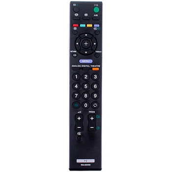 Пульт дистанционного управления к телевизору Sony RM-ED009