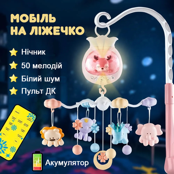Мобиль детский на кроватку аккумуляторный с проектором, музыкальная карусель Jungle Melody, розовый