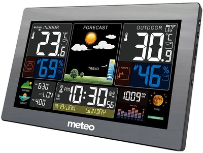 Метеостанція Meteo SP96 (05SP96)