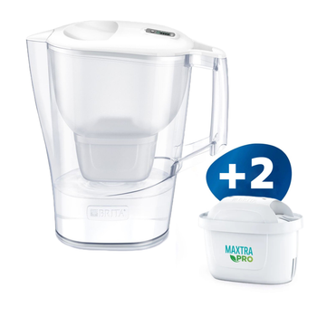 Фильтр-кувшин Brita Aluna 2,4 л Белый с картриджами Maxtra Pro 2 шт