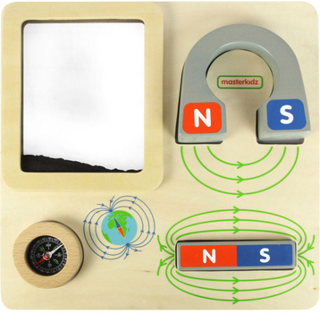 Zestaw do eksperymentów naukowych Masterkidz Montessori Kompas (6955920008862)
