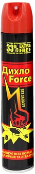 Аерозоль ДихлоForce, 400 мл