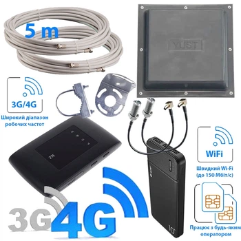 Комплект 3G/4G интернет ZTE MF920U black антенна mimo + кабель 5м + переходники + павербанк 10000 mAh (TF-KIT-4G4391)