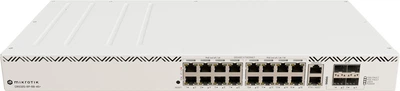 Коммутатор Mikrotik CRS320-8P-8B-4S+RM 17х10/100/1000 Мбит/с 8x8023bt PoE-out 4x10G SFP+ белый (LKMTR_827274)